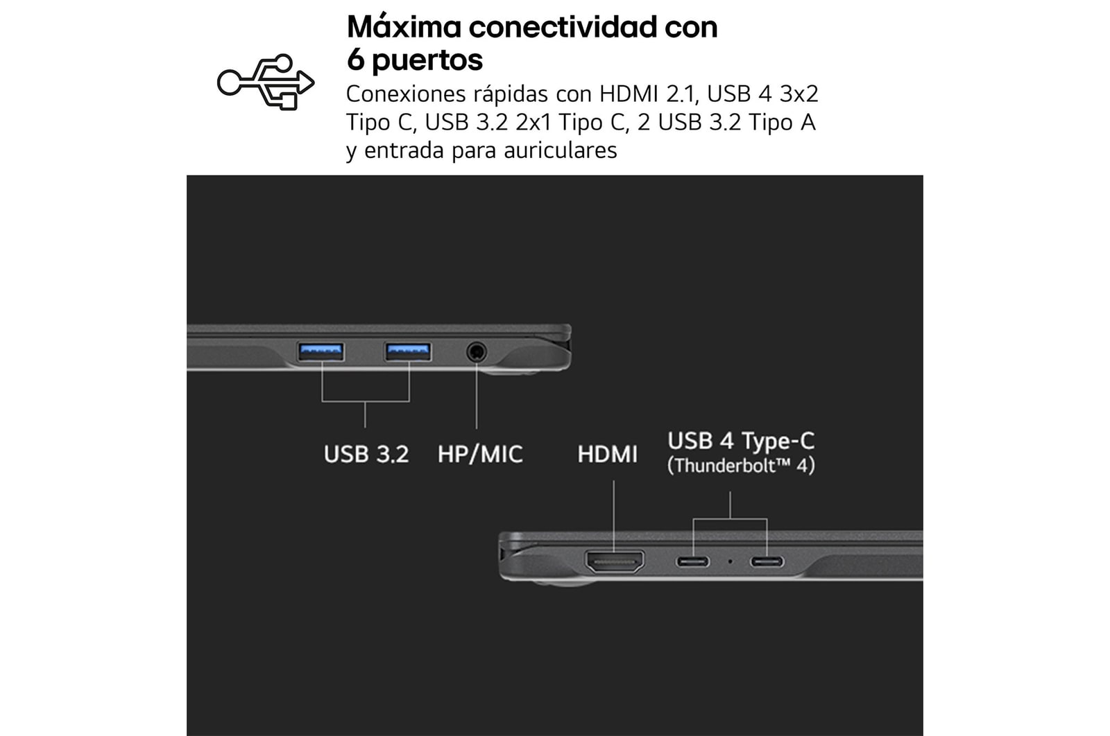 Right side view and cover open